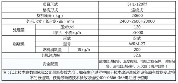 糧食烘干塔廠(chǎng)家